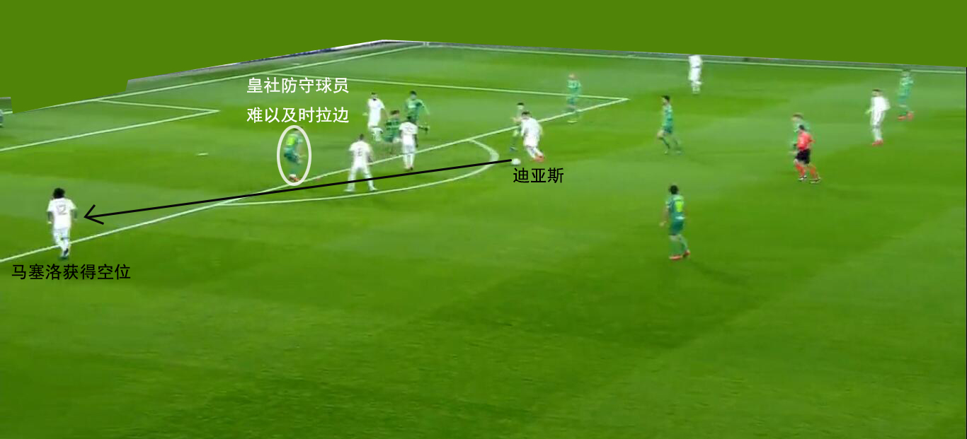 复盘皇马巴萨,皇马1-0皇家社会27轮不败领跑14分