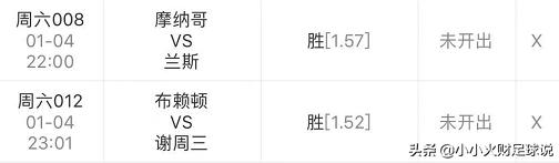 今日足球竞彩推荐里斯本,今日竞彩足球波尔图对里斯本预测