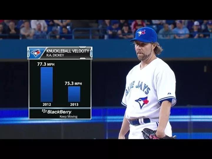 飞科妞丝那点事儿