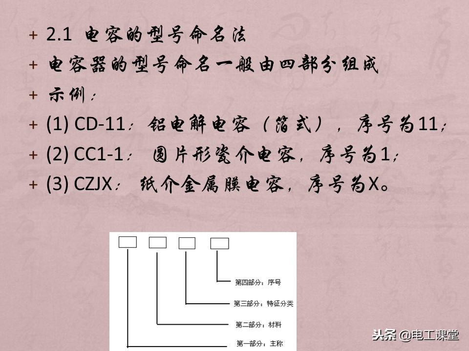 数字钳形万用表使用方法,指针数字万用表使用方法