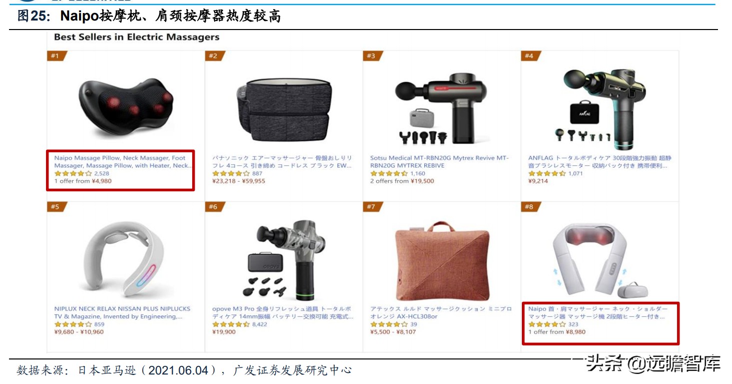 最新保健按摩器爆款推荐,新款养生健康按摩器