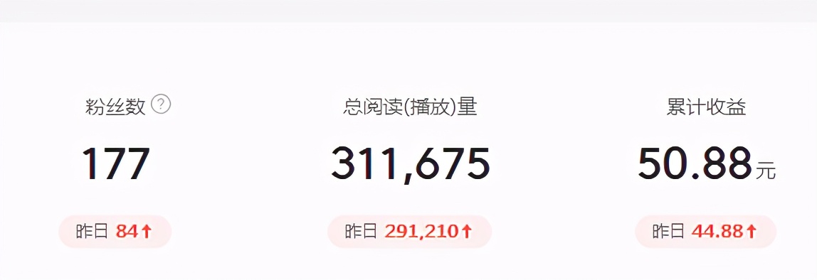 影视剪辑真的可以挣钱吗,影视剪辑到底怎么赚钱的