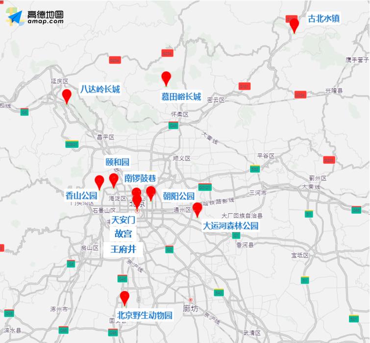 北京发布下周交通预报和出行提示,北京下周交通预报