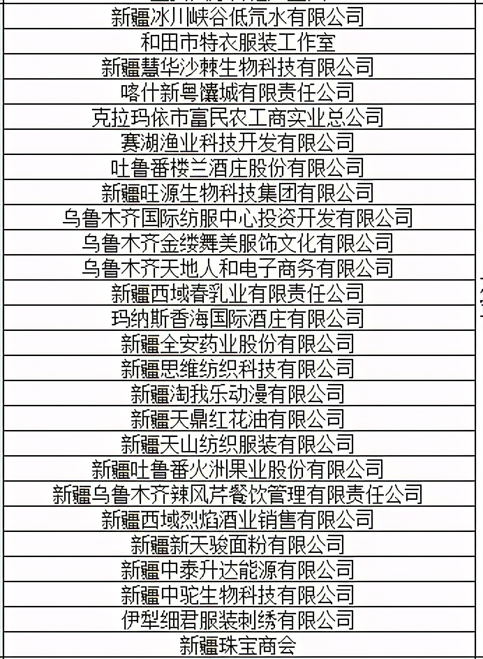 第三届消博会八大展馆亮点纷呈,一睹为快进博会展区