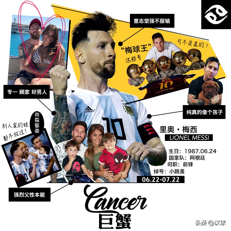 梅西的星座分析,12星座哪个星座是球王