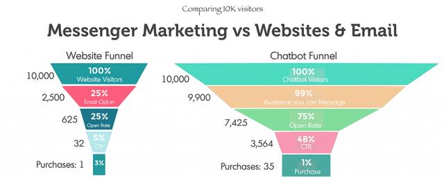 海外抖音tiktok如何进行电商带货,抖音跨境电商tiktok入驻