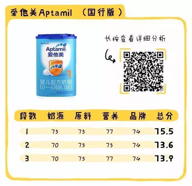 国行奶粉好还是海外版好,国行版奶粉排行十大品牌
