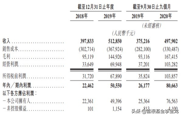 德信物业排行榜,德信物业口碑怎么样