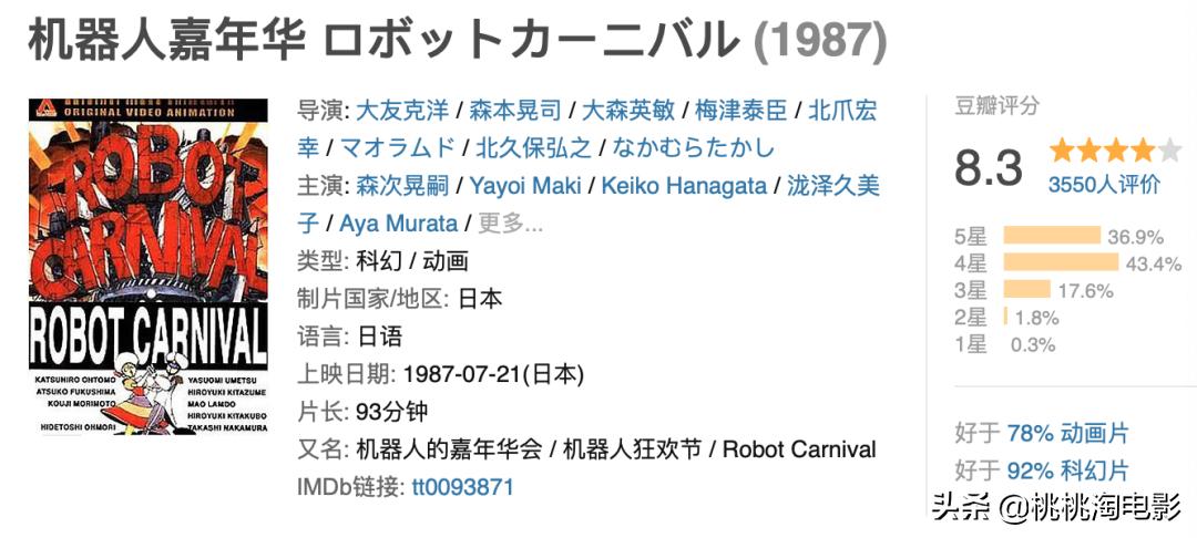 50部最重要的日本动画电影，你都看了么？