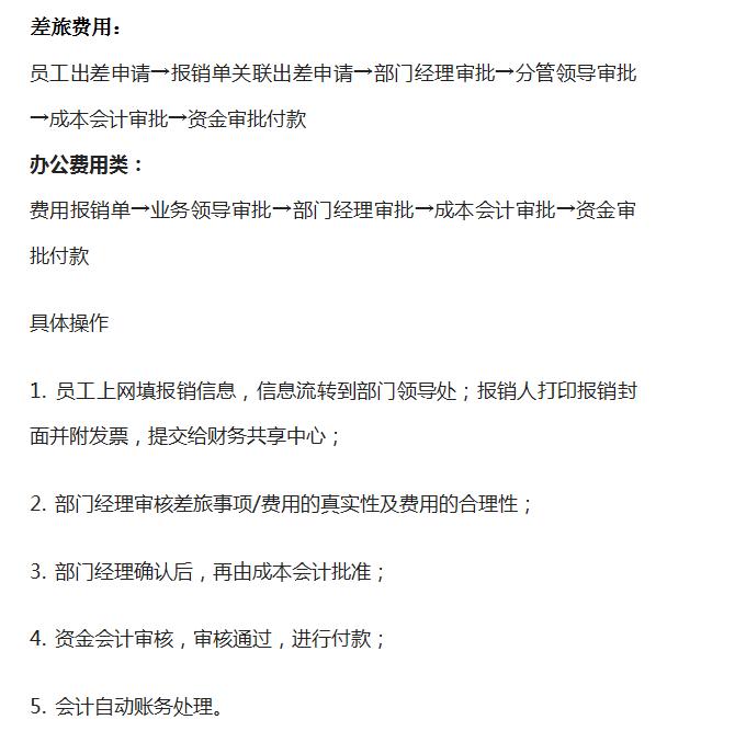 会计报销流程及费用,会计怎么审核费用报销