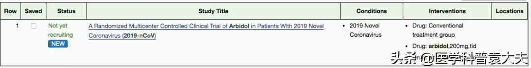 肺炎瑞德西韦最新消息,新冠肺炎瑞德西韦临床效果