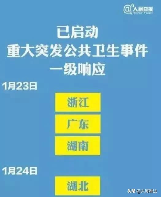 湖南治愈率再创新高,湖南霸气驰援湖北