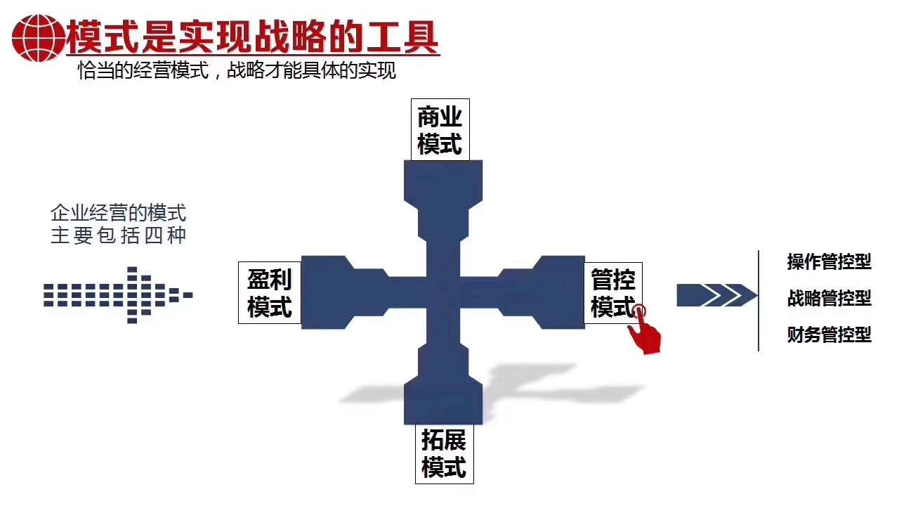 干货营销模式100个经典案例,连锁推广创意视频