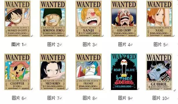 word论文参考文献排版,word论文排版技巧