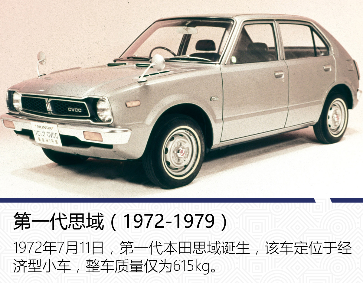 本田思域怎么样才能成神车,本田思域是一代神车吗