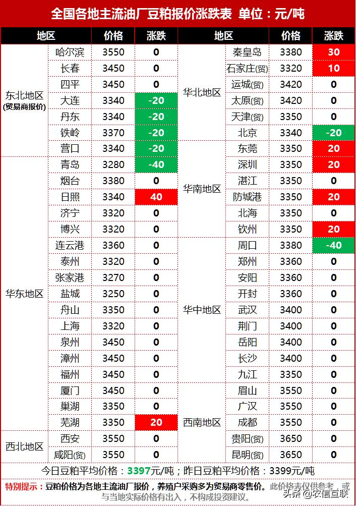 俄罗斯对大宗商品出口增加关税,俄罗斯对出口玉米征收关税