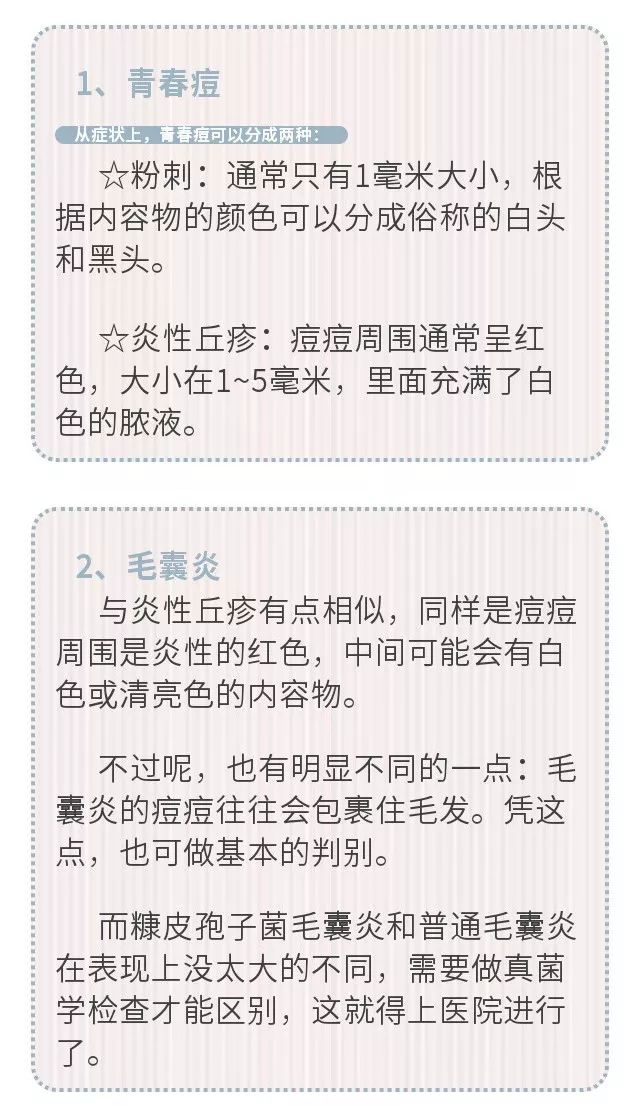 背上痘痘痒怎么办,清理后背上的痘痘