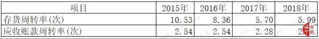 新能源行业的破局,新能源行业走下坡路