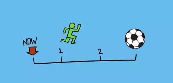 干货知识如何选题,纯干货系列怎么玩