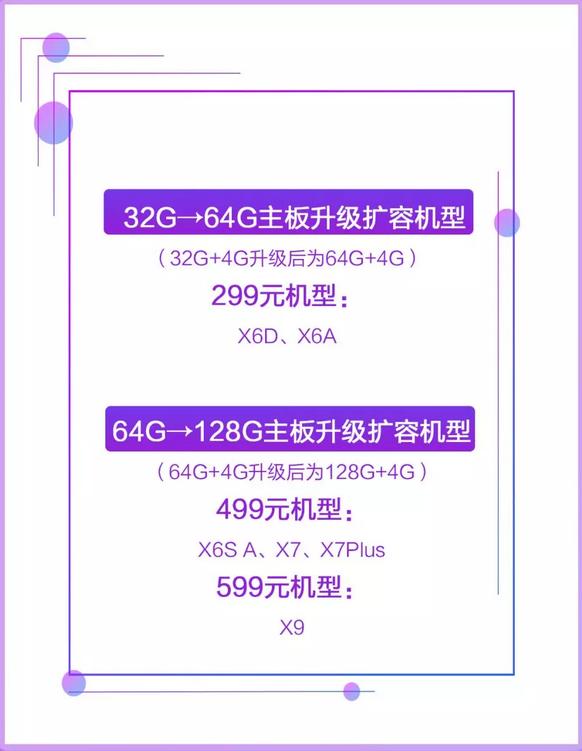 vivo贴心服务,vivo手机的贴心功能