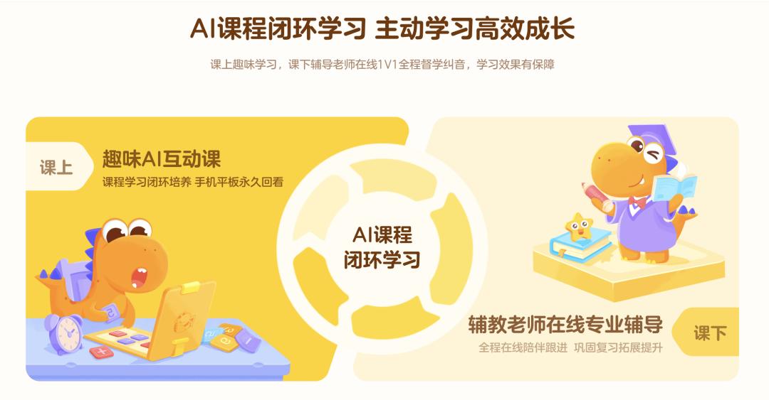 案例拆解：8000字狂拆瓜瓜龙转介绍体系