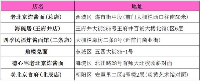 过年旅游最值得去的地方且人少,春节适合去哪游玩美食多