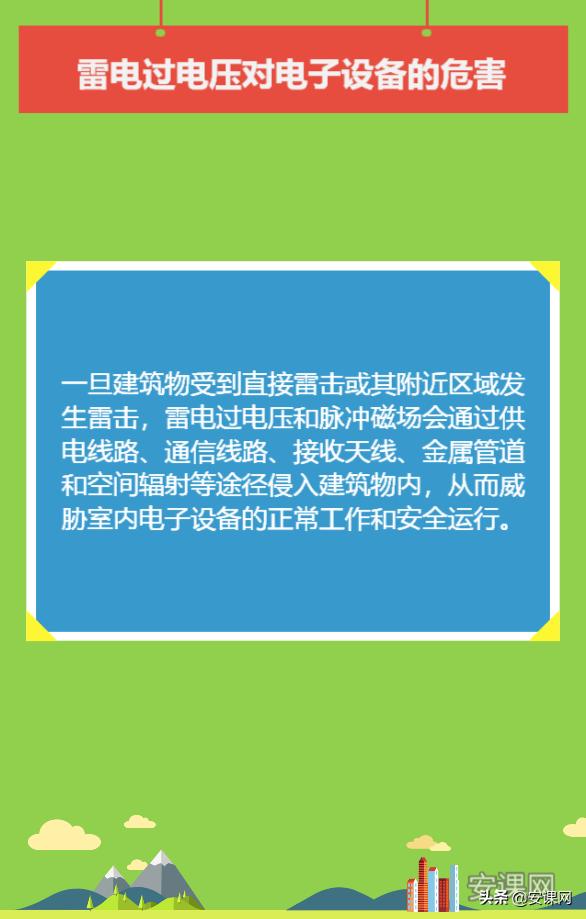电力系统过电压及防护,电力系统过电压计算