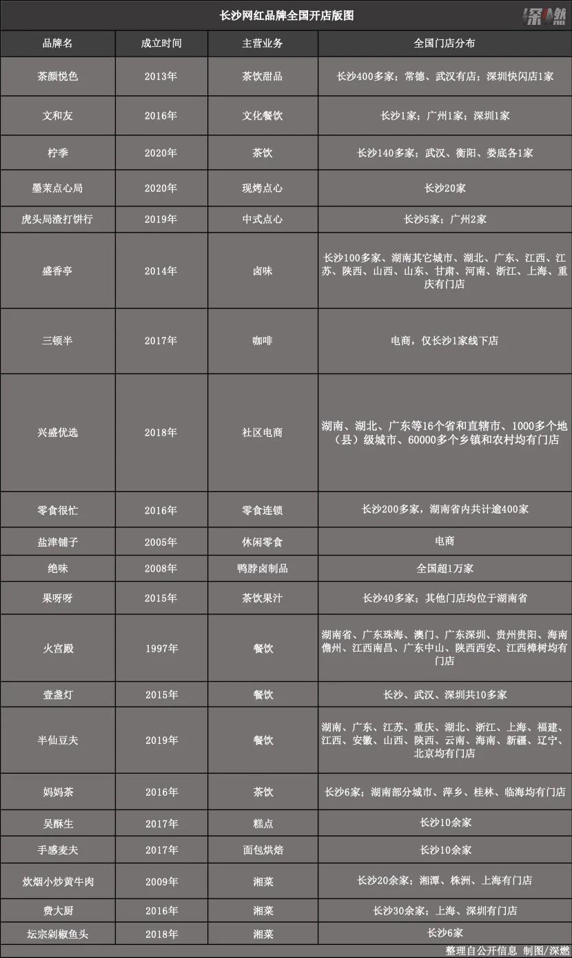 瀹㈡埛浜夊厛鎭愬悗鎺掗槦,椤惧鐤媯鎺掗槦