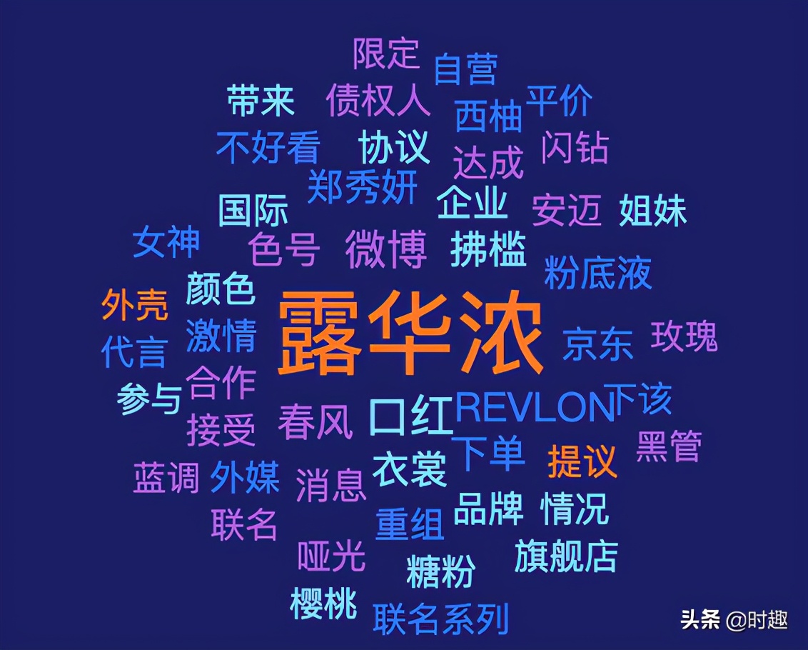 露华浓破产促销风波,露华浓破产注意事项