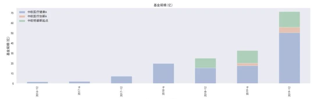 优秀的人12个特征,优秀的人整体回顾