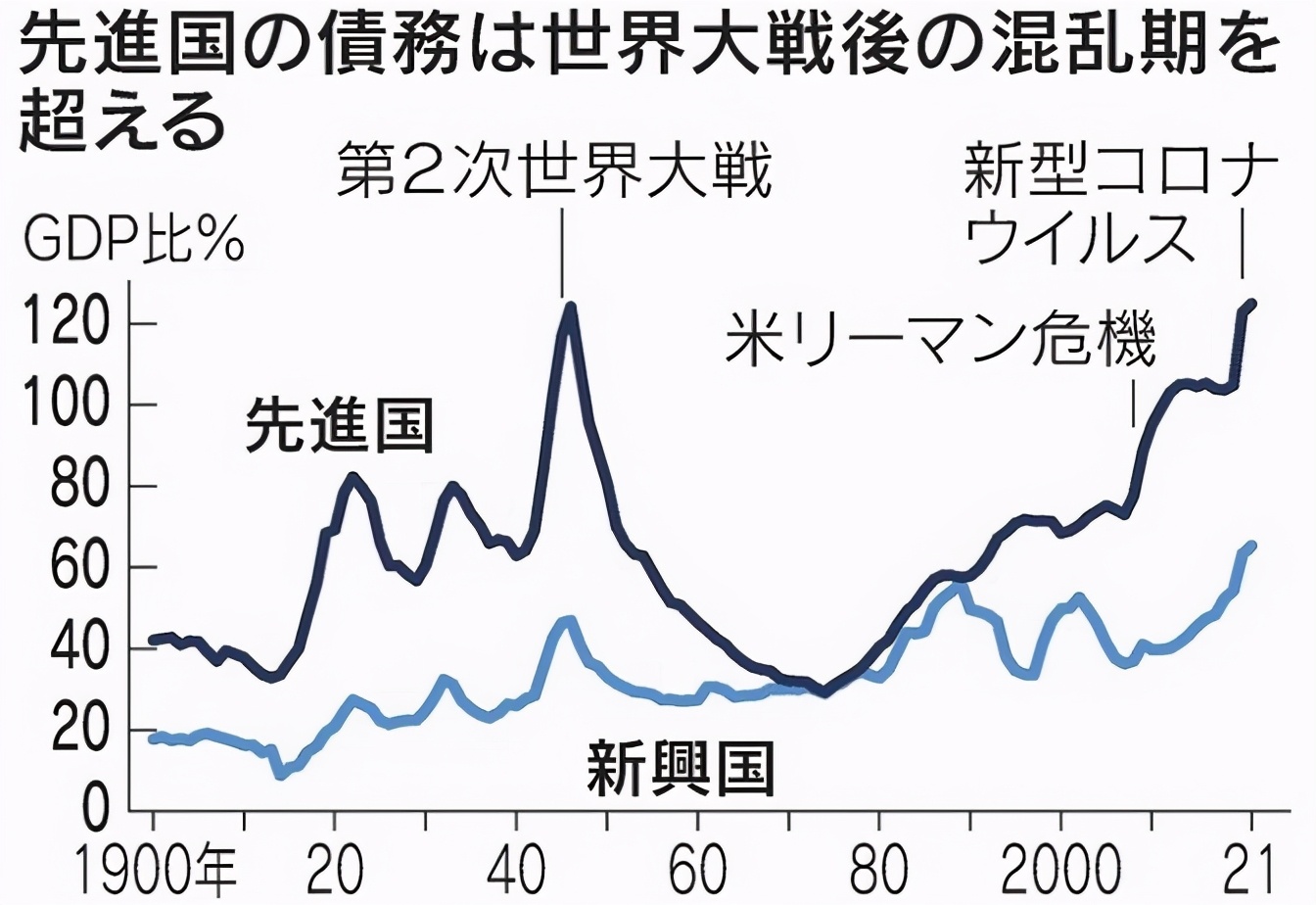 日本国运四十年,日本国运五十年一轮回