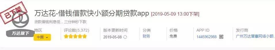 万达小贷最新消息,万达小贷
