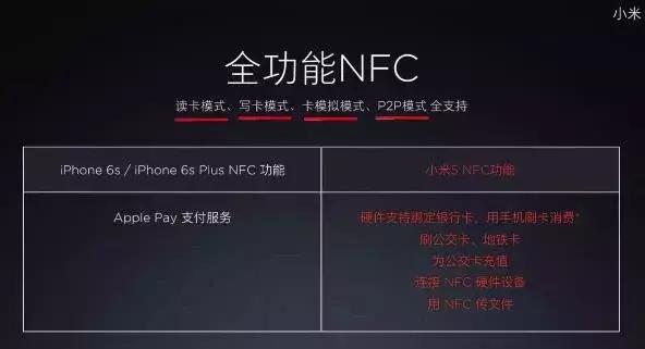 苹果ios13nfc模拟门禁卡,苹果ios13nfc模拟门禁卡设置