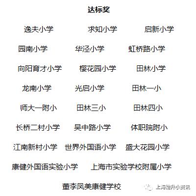 徐汇区世界小学是最差小学吗,徐汇区四大公办小学对口小区