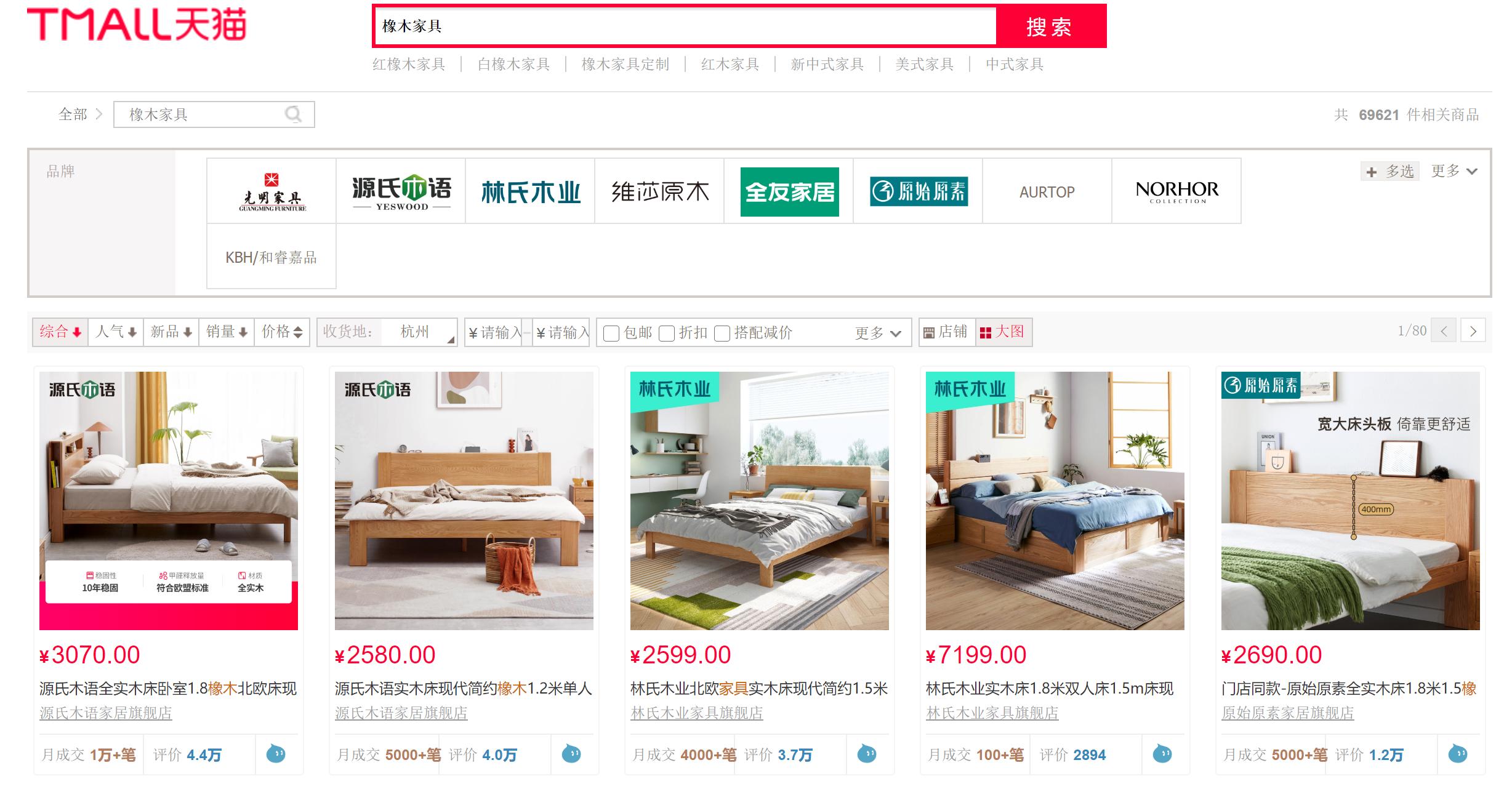 橡木家具怎么样甲醛重吗,橡木家具怎样选门