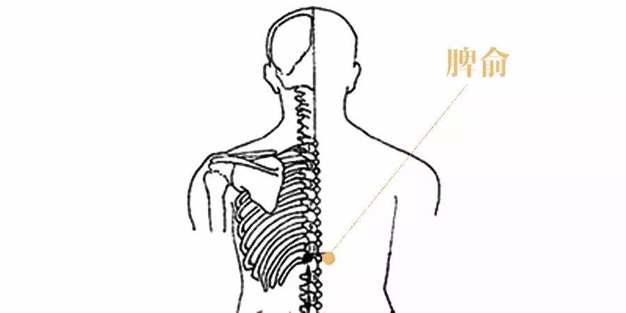 溃疡性结肠炎是不是很麻烦？现在不用慌了，用艾灸试试