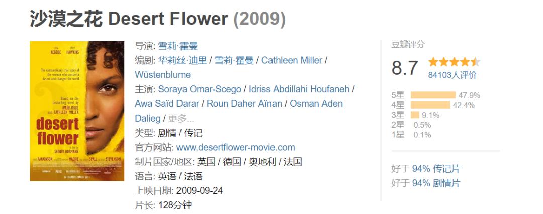 揭露代孕黑暗的电影,揭露代孕黑产电影