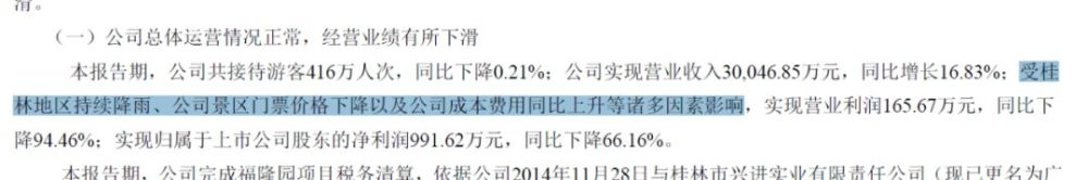 景区亏损原因及解决方法,景点公司如何盈利