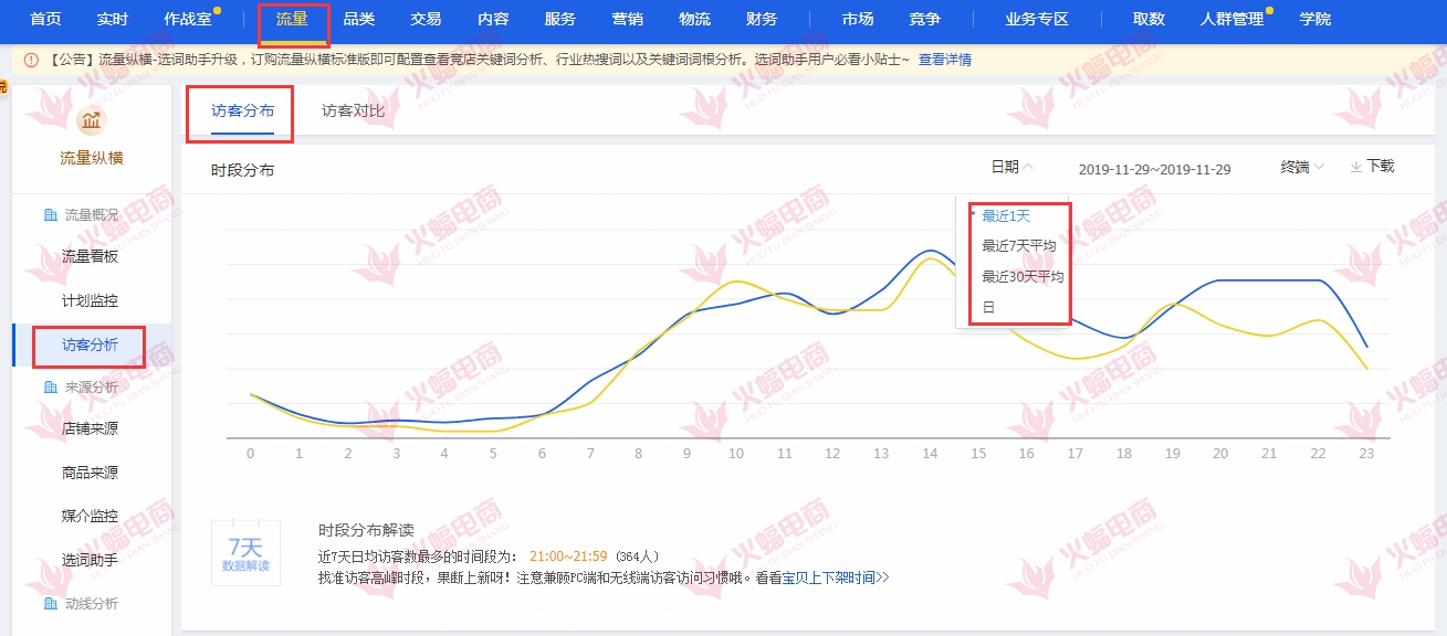 钻展推广技巧,淘宝钻展推广计划步骤