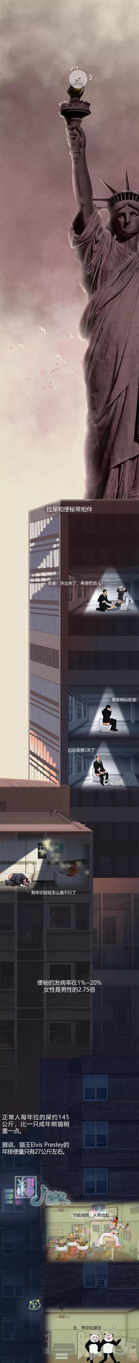 你便秘的原因终于找到了！