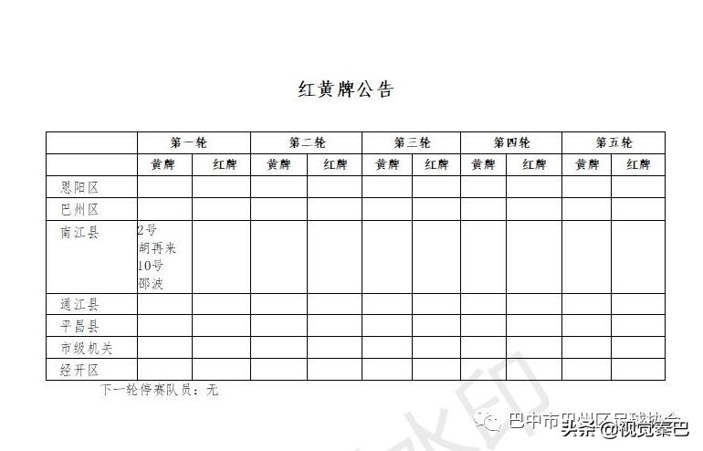巴中五中足球比赛,巴中五人制足球
