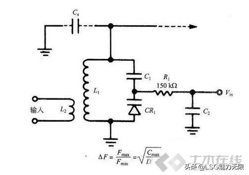 电容基本知识大全集,电容的基本常识小结