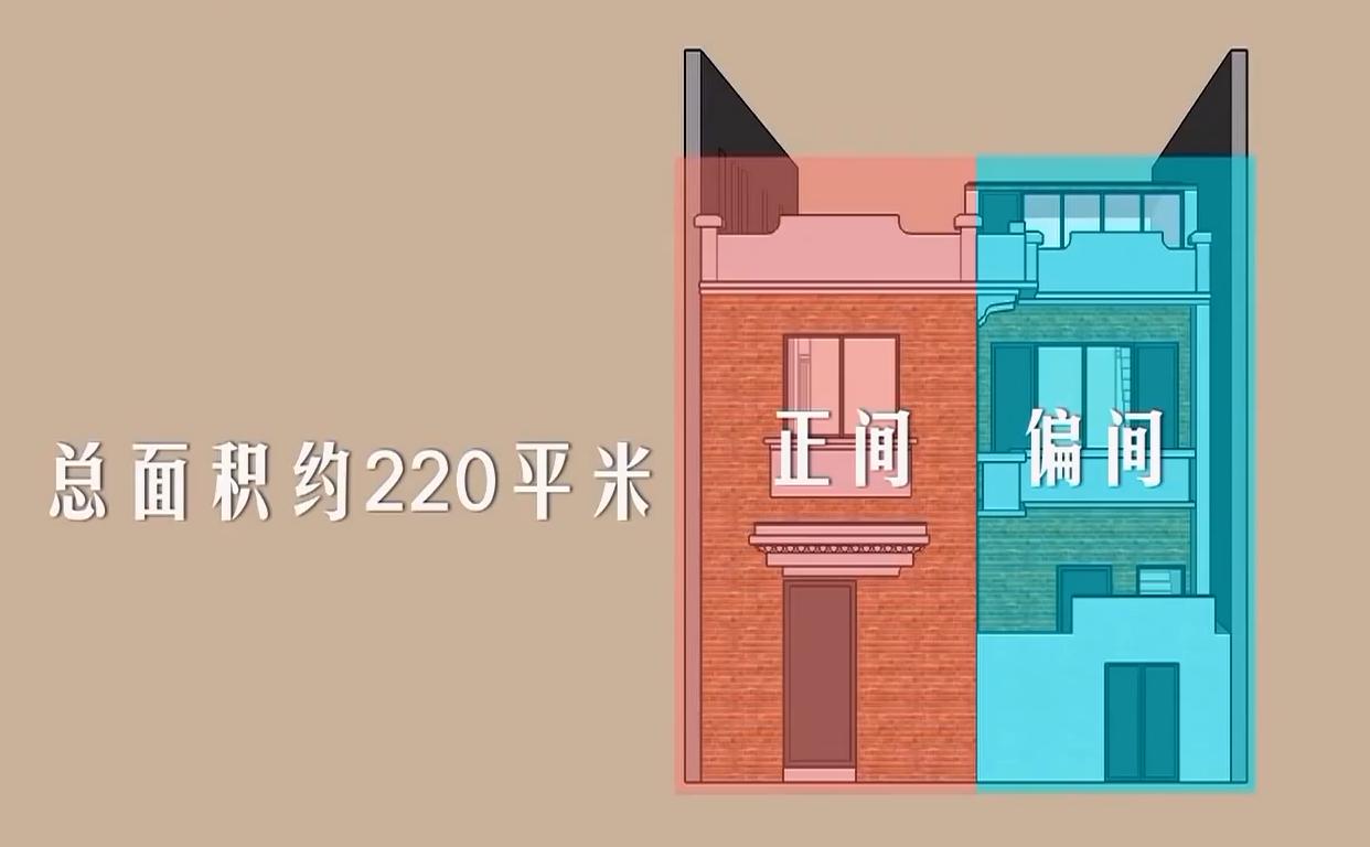 儿时老宅大改造效果震撼,百年老宅改造图