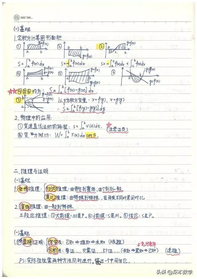 高考数学147分学霸手写笔记完整版,高考数学140+提分笔记