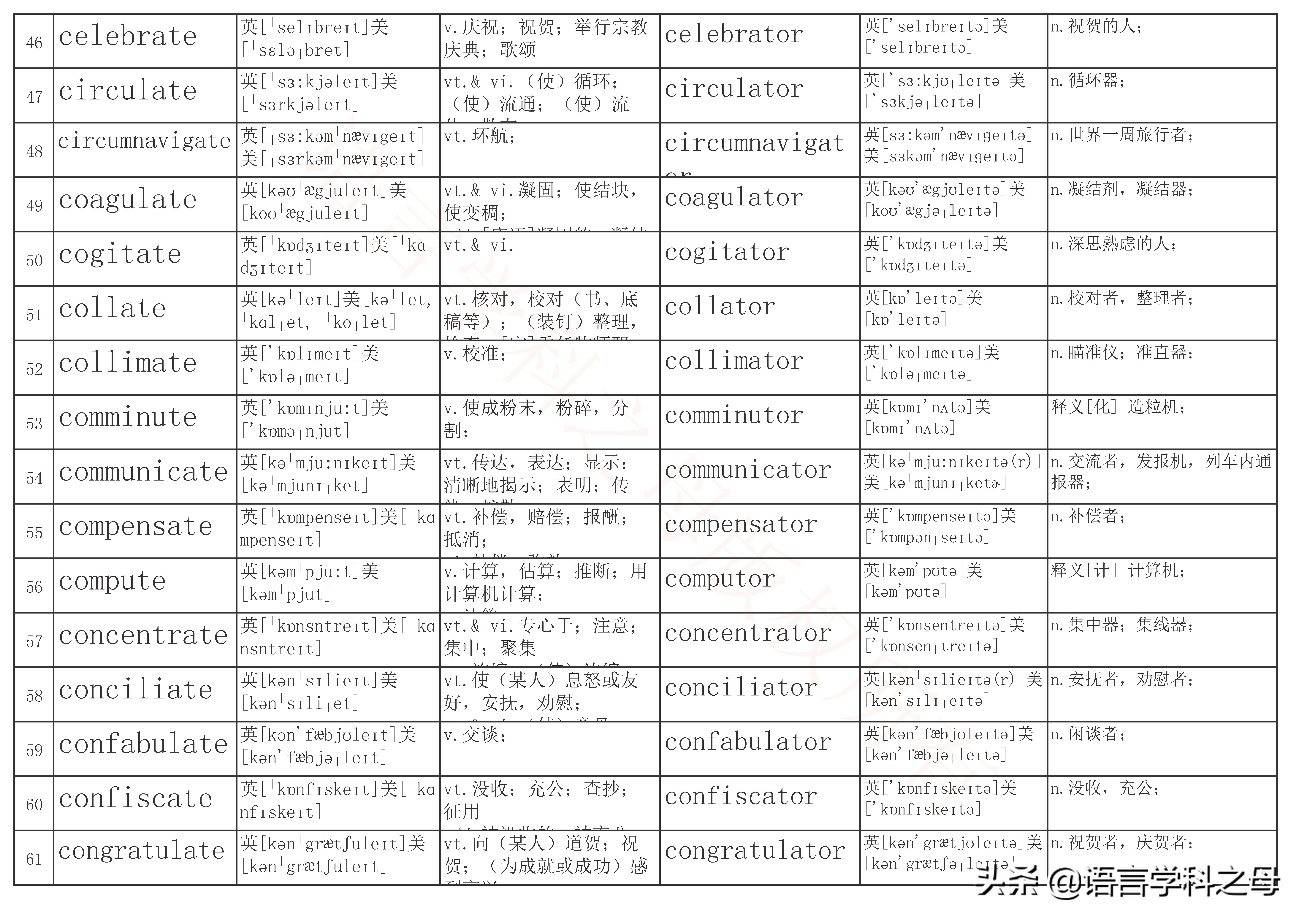名词后缀加er和or有什么规律,英语单词中人物后缀er和or区别