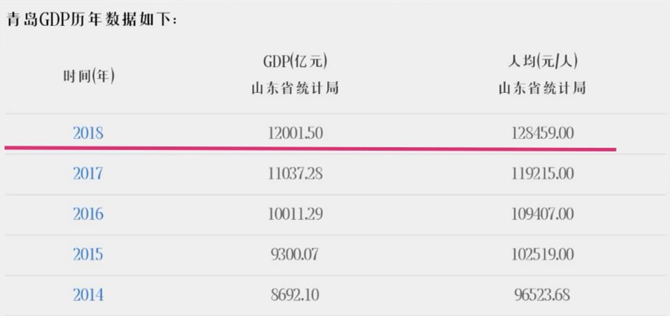 涓轰綍闈掑矝鎴愪负闊╁浗浜虹殑绉绘皯涔嬮兘,闊╁浗閫冮毦闈掑矝