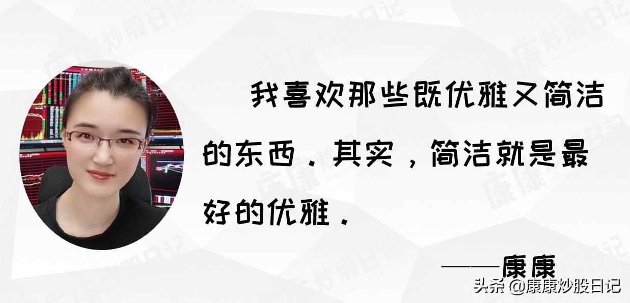两个涨停板指标公式,涨停板一字板战法