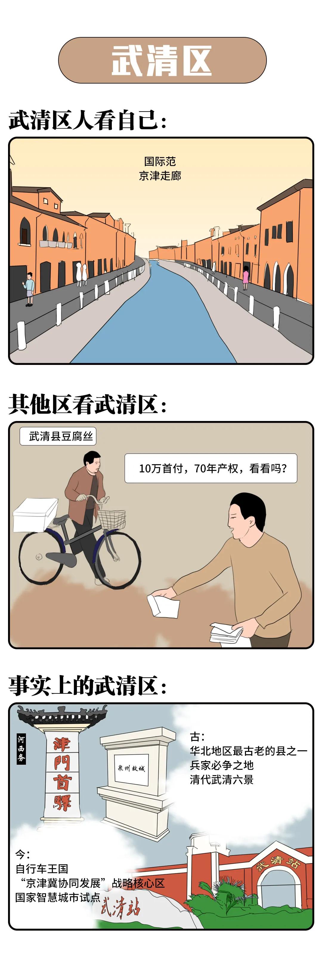 天津市内16个区互评，估计不少人才知道宁河静海是天津两个大区