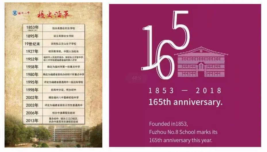 新八中校服图片,八中夏季的校服是什么样子的