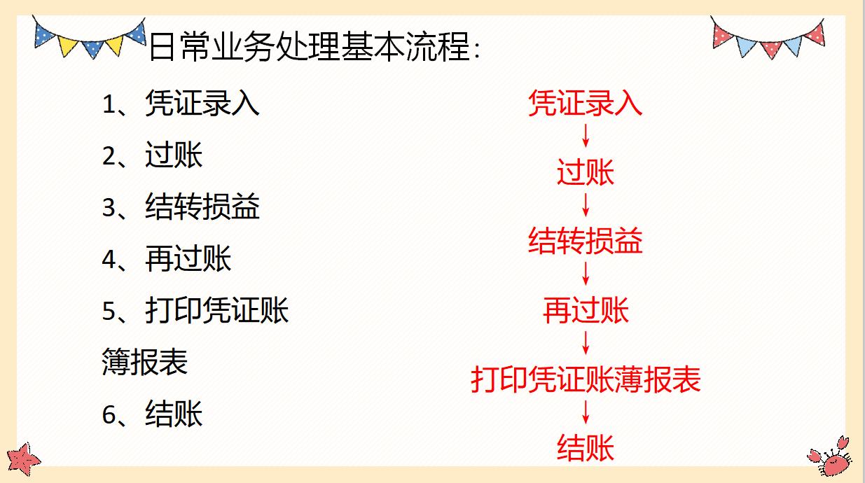 金蝶与用友相互竞争,金蝶用友未来发展